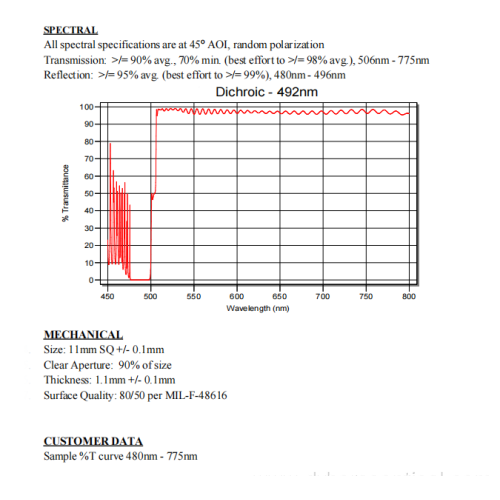 Customized Dichroic Beam Splitter 492nm